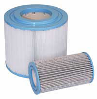 Identifying Your Filter